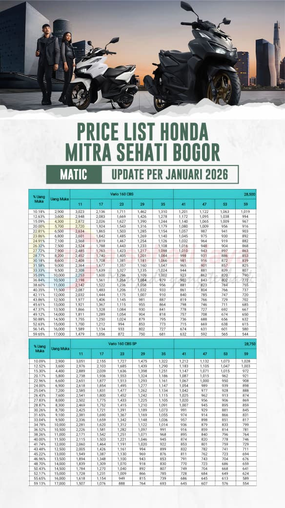 Promo motor matic Januari 2026 matic.